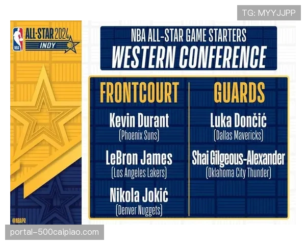 联盟考虑对全明星正赛赛制进行进一步改革，以提升竞争性