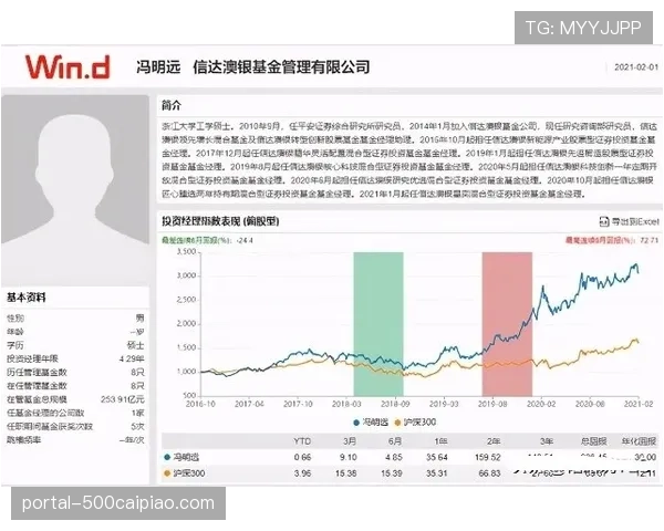 从统计数据看意甲四月攻势：肋部渗透尝试次数环比上升18%